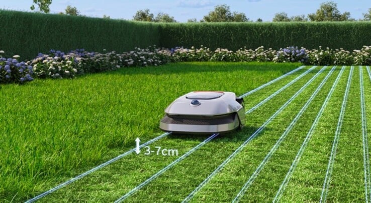 Dreame Roboticmower A1 mowing height