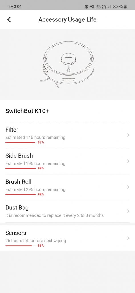 Screenshot of the SwitchBot app showing the accessory usage